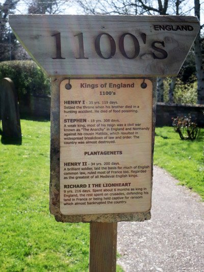 Great Paxton monarchs time line, 2023 coronation