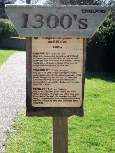 Great Paxton monarchs time line, 2023 coronation