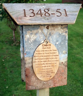 Great Paxton 1000 year time line