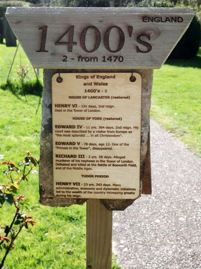 Great Paxton monarchs time line, 2023 coronation