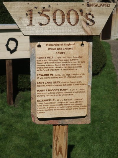 Great Paxton monarchs time line, 2023 coronation