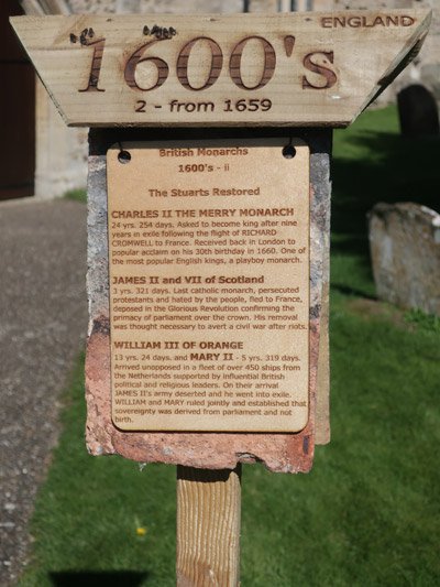 Great Paxton monarchs time line, 2023 coronation